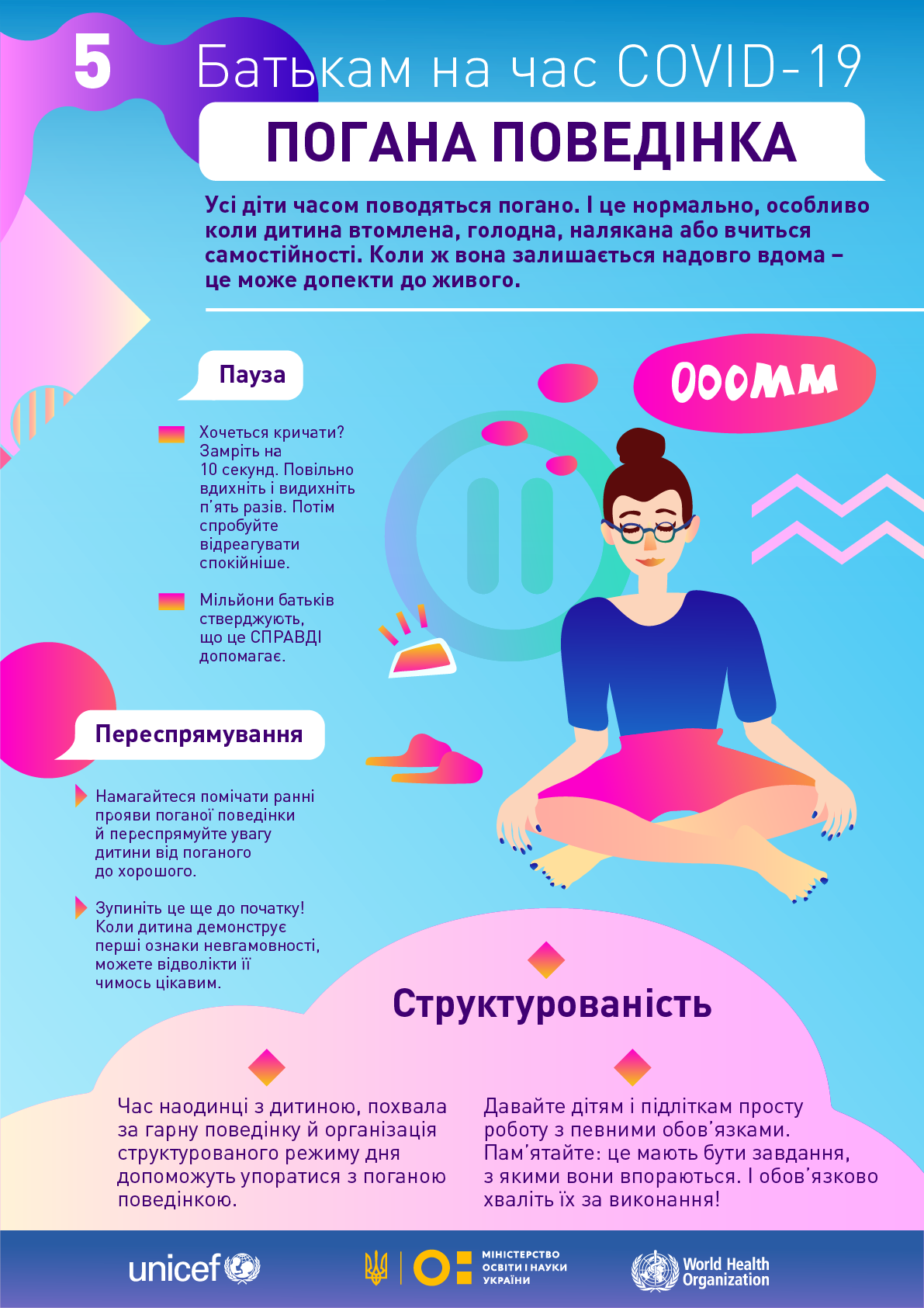 Погана поведінка